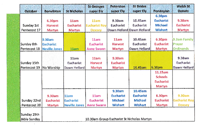 Service Times Feb17