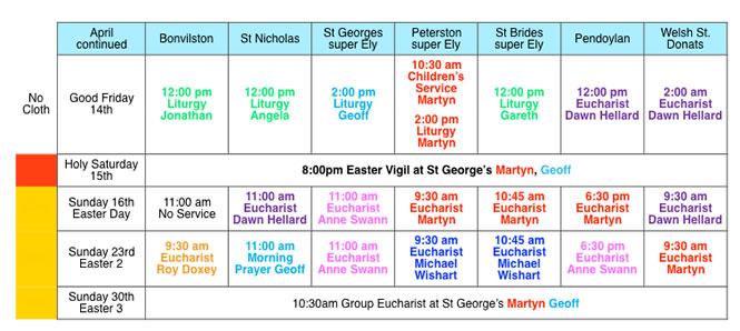 Service Times Feb17