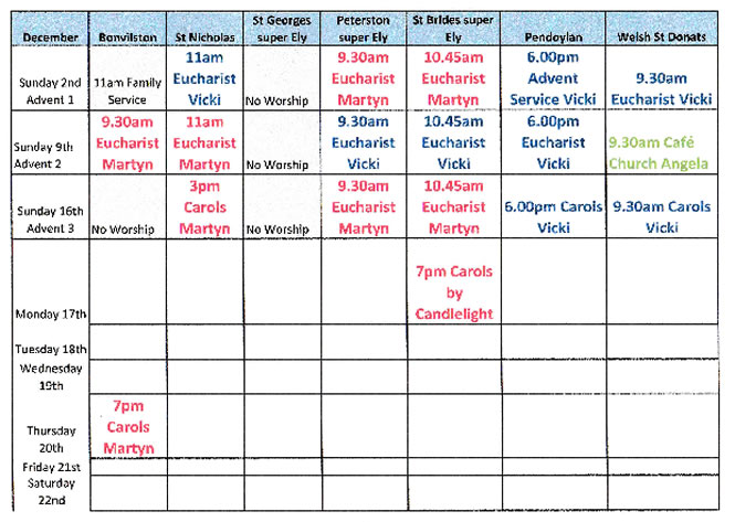 Service Times Feb17