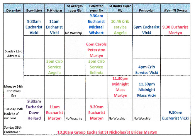 Service Times Feb17