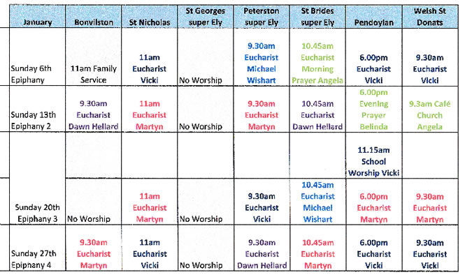 Service Times Feb17
