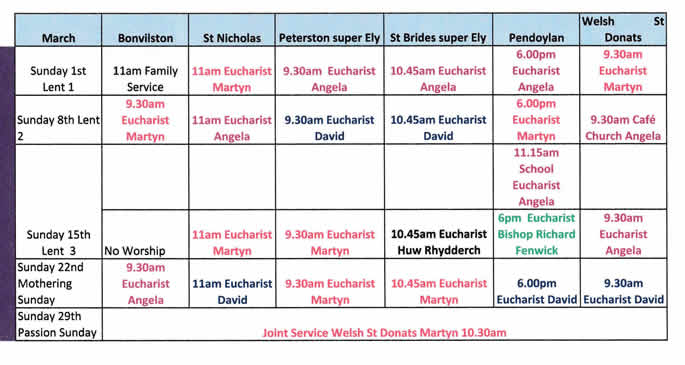 Service Times Feb17