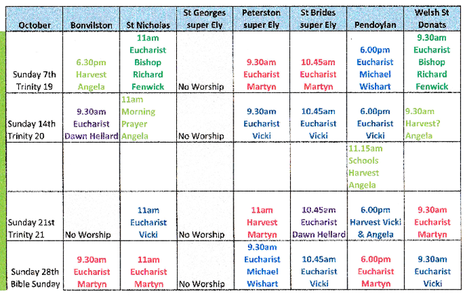 Service Times Feb17